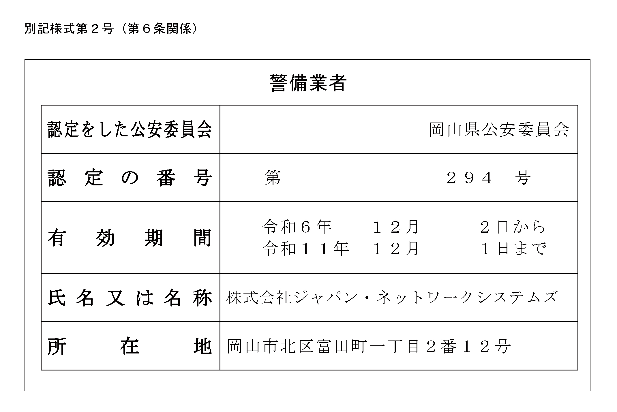 標識